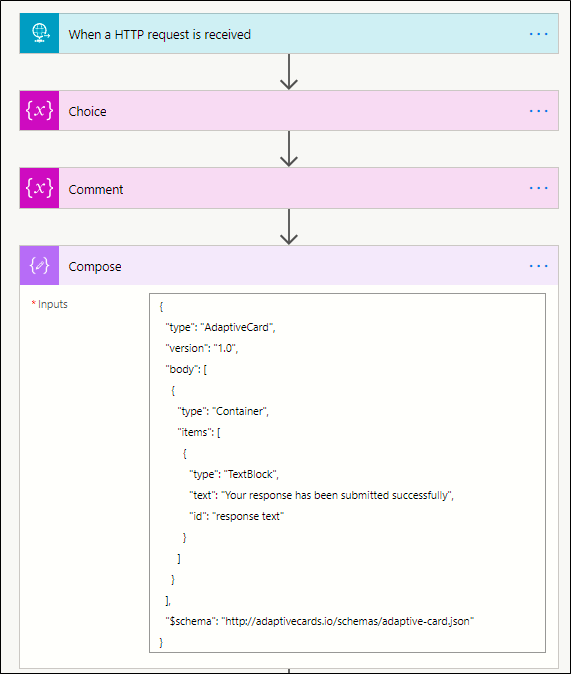 Automate work flow compose